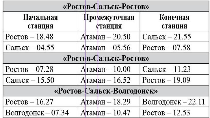 Расписание автобусов сальск 2024